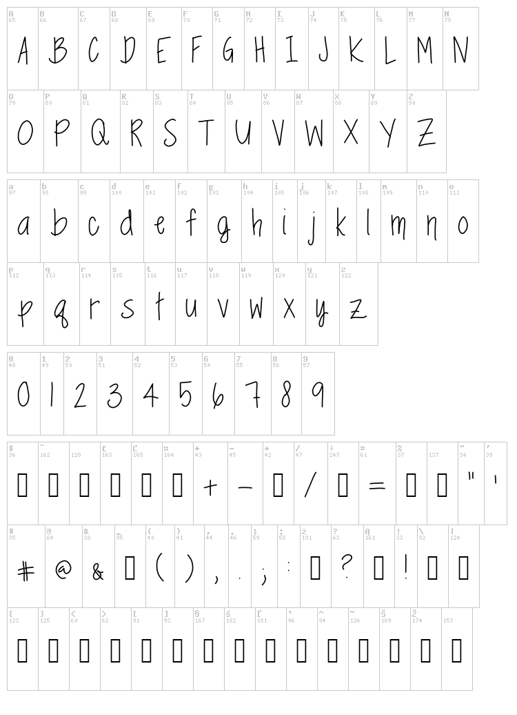 Springtime Blues font map